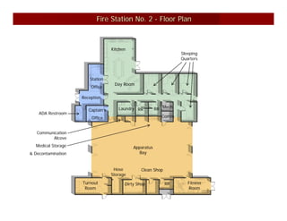 Fire Station No. 2 - Floor Plan



                                   Kitchen
                                                                   Sleeping
                                                                   Quarters



                       Station
                                    Day Room
                        Office

                    Reception

                       Captain’s      Laundry RR         RR Mech
    ADA Restroom
                        Office                             Comm


   Communication
         Alcove
  Medical Storage                            Apparatus
& Decontamination                              Bay


                                    Hose         Clean Shop
                                   Storage
                    Turnout              Dirty Shop           RR      Fitness
                     Room                                             Room
 