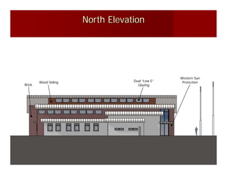 North Elevation




                                                 Western Sun
        Wood Siding               Dual “Low E”    Protection
Brick                               Glazing
 
