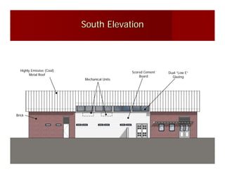 South Elevation



  Highly Emissive (Cool)                      Scored Cement   Dual “Low E”
        Metal Roof                                Board         Glazing
                           Mechanical Units




Brick
 