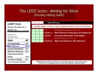 The LEED Score: Aiming for Silver
                                       (Possibly Hitting Gold!)
                                   Yes    ?    No




                                   2      2     1            Water Efficiency
LEED® Facts
Windsor Fire Station No. 2           Possible “Maybe” Credits to Capture Additional Points to Secure Gold Rating

Windsor, CA                        1                 Credit 1.1       Water Efficient Landscaping, Reduce by 50%

                                         1           Credit 1.2       Water Efficient Landscaping, No Potable Use
LEED-NC v2.2
                                               1     Credit 2         Innovative Wastewater Technologies
Registered Project
                                   1                 Credit 3.1       Water Use Reduction, 20% Reduction
Gold                       40*           1           Credit 3.2       Water Use Reduction, 30% Reduction
Sustainable Sites          9/14
Water Efficiency           2/5
Energy & Atmosphere        6/17
Materials & Resources      8/13
Indoor Environmental
Quality                    12/15
Innovation & Design        3/5
*Out of a possible 69 points             Additional Water Efficiency measures may include greywater systems integration,
                                            and/or use of non-potable water sourced from adjacent corporation yard.
 