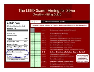 The LEED Score: Aiming for Silver
                                    (Possibly Hitting Gold!)
                                   Yes   ?   No




                                   12    3               Indoor Environmental Quality
LEED®        Facts
Windsor Fire Station No. 2          Possible “Maybe” Credits to Capture Additional Points to Secure Gold Rating

Windsor, CA
                                   Y              Prereq 2      Environmental Tobacco Smoke (ETS) Control

LEED-NC v2.2                             1        Credit 1      Outdoor Air Delivery Monitoring
Registered Project                 1              Credit 2      Increased Ventilation
                                   1              Credit 3.1    Construction IAQ Management Plan, During Construction
Gold                       40*
                                   1              Credit 3.2    Construction IAQ Management Plan, Before Occupancy
Sustainable Sites          9/14
                                   1              Credit 4.1    Low-Emitting Materials, Adhesives & Sealants
Water Efficiency           2/5     1              Credit 4.2    Low-Emitting Materials, Paints & Coatings
Energy & Atmosphere        6/17    1              Credit 4.3    Low-Emitting Materials, Carpet Systems
Materials & Resources      8/13    1              Credit 4.4    Low-Emitting Materials, Composite Wood & Agrifiber Products

Indoor Environmental                     1        Cr 5          Indoor Chemical & Pollutant Source Control
Quality                    12/15   1              Credit 6.1    Controllability of Systems, Lighting
                                                                                                               Both of these credit
Innovation & Design        3/5     1              Credit 6.2    Controllability of Systems, Thermal Comfort    measures will likely
                                                                                                                 be added with
                                   1              Credit 7.1    Thermal Comfort, Design
*Out of a possible 69 points                                                                                    relative ease and
                                         1        Cr 7.2        Thermal Comfort, Verification                  minor cost impact.

                                   1              Credit 8.1    Daylight & Views, Daylight 75% of Spaces
                                   1              Credit 8.2    Daylight & Views, Views for 90% of Spaces
 