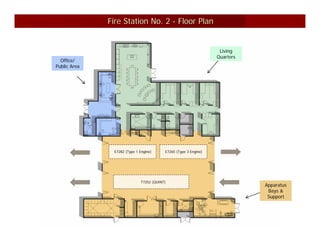 Fire Station No. 2 - Floor Plan


                                                                   Living
                                                                  Quarters
  Office/
Public Area




               E7282 (Type 1 Engine)      E7265 (Type 3 Engine)




                              T7252 (QUINT)
                                                                             Apparatus
                                                                              Bays &
                                                                              Support
 