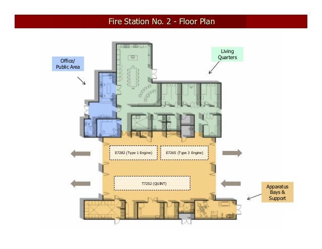 Fire station no. 2 design presentation december 2007