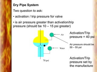 Air
Water
Dry Pipe System
Two question to ask:
• activation / trip pressure for valve
• is air pressure greater than activation/trip
pressure (should be 10 – 15 psi greater)
Activation/Trip
pressure set by
the manufacture
70 psi
Activation/Trip
pressure = 40 psi
Air pressure should be
50 – 55 psi
 