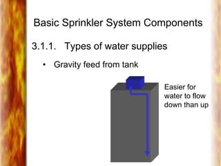 Basic Sprinkler System Components
3.1.1. Types of water supplies
• Gravity feed from tank
Easier for
water to flow
down than up
 