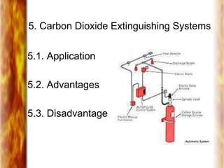 5. Carbon Dioxide Extinguishing Systems
5.1. Application
5.2. Advantages
5.3. Disadvantage
 