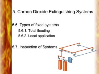 5. Carbon Dioxide Extinguishing Systems
5.6. Types of fixed systems
5.6.1. Total flooding
5.6.2. Local application
5.7. Inspection of Systems
 