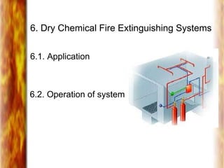 6. Dry Chemical Fire Extinguishing Systems
6.1. Application
6.2. Operation of system
 