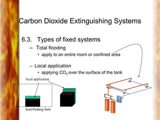 Carbon Dioxide Extinguishing Systems
6.3. Types of fixed systems
– Total flooding
• apply to an entire room or confined area
– Local application
• applying CO2 over the surface of the tank
local application
Acid Pickling Tank
 