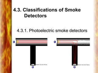 4.3. Classifications of Smoke
Detectors
4.3.1. Photoelectric smoke detectors
 