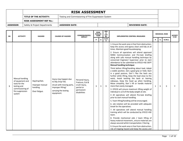 Fire Suppression System Risk assessment file | DOC