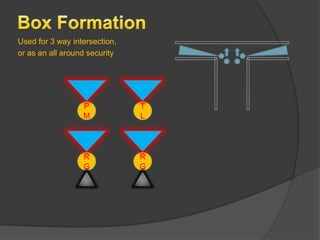 Used for 3 way intersection,
or as an all around security




                  P            T
                  M            L




                  R            R
                  G            G
 