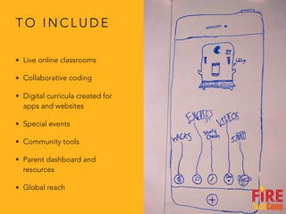 T O I N C L U D E
• Live online classrooms
• Collaborative coding
• Digital curricula created for
apps and websites
• Special events
• Community tools
• Parent dashboard and  
resources
• Global reach
 