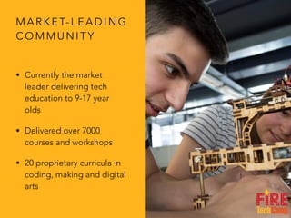M A R K E T- L E A D I N G
C O M M U N I T Y
• Currently the market
leader delivering tech
education to 9-17 year
olds
• Delivered over 7000
courses and workshops
• 20 proprietary curricula in
coding, making and digital
arts
 