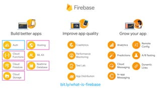 Five Things You Didn't Know About Firebase Auth | PDF