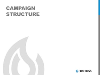 CAMPAIGN
STRUCTURE
 