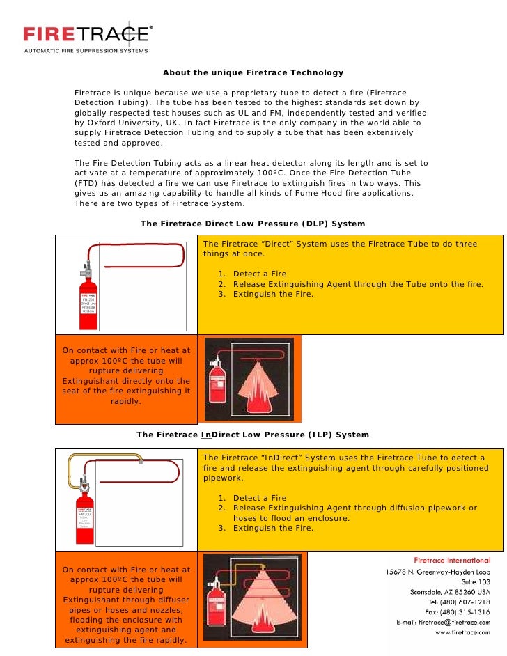 Firetrace Fume Hood Fire Protection