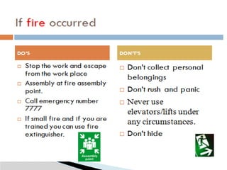 Fire training.pptx it is very good traing | PPTX