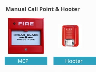 Manual Call Point & Hooter
MCP Hooter
 