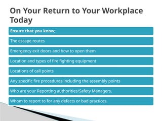 Ensure that you know;
The escape routes
Emergency exit doors and how to open them
Location and types of fire fighting equipment
Locations of call points
Any specific fire procedures including the assembly points
Who are your Reporting authorities/Safety Managers.
Whom to report to for any defects or bad practices.
On Your Return to Your Workplace
Today
 