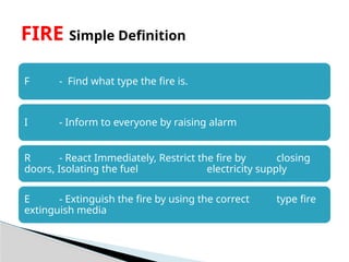 F - Find what type the fire is.
I - Inform to everyone by raising alarm
R - React Immediately, Restrict the fire by closing
doors, Isolating the fuel electricity supply
E - Extinguish the fire by using the correct type fire
extinguish media
FIRE Simple Definition
 