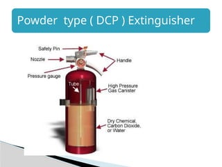 Powder type ( DCP ) Extinguisher
 