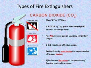 Basic Fire training on how to use fire extinguishers.pptx