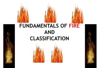 FUNDAMENTALS OF FIRE
AND
CLASSIFICATION
 