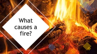 What
causes a
fire?
 