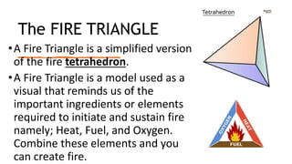 The FIRE TRIANGLE
•A Fire Triangle is a simplified version
of the fire tetrahedron.
•A Fire Triangle is a model used as a
visual that reminds us of the
important ingredients or elements
required to initiate and sustain fire
namely; Heat, Fuel, and Oxygen.
Combine these elements and you
can create fire.
 