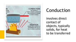 Conduction
involves direct
contact of
objects, typically
solids, for heat
to be transferred
 