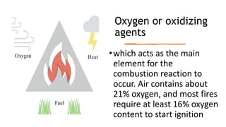 Oxygen or oxidizing
agents
•which acts as the main
element for the
combustion reaction to
occur. Air contains about
21% oxygen, and most fires
require at least 16% oxygen
content to start ignition
 