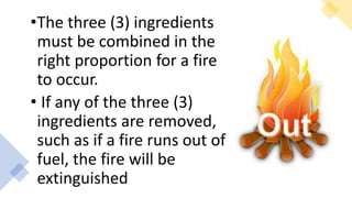 •The three (3) ingredients
must be combined in the
right proportion for a fire
to occur.
• If any of the three (3)
ingredients are removed,
such as if a fire runs out of
fuel, the fire will be
extinguished
 