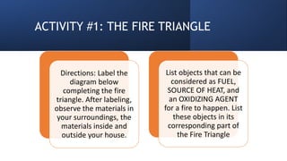 ACTIVITY #1: THE FIRE TRIANGLE
Directions: Label the
diagram below
completing the fire
triangle. After labeling,
observe the materials in
your surroundings, the
materials inside and
outside your house.
List objects that can be
considered as FUEL,
SOURCE OF HEAT, and
an OXIDIZING AGENT
for a fire to happen. List
these objects in its
corresponding part of
the Fire Triangle
 