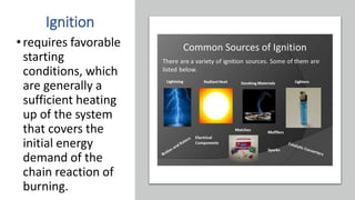 Ignition
•requires favorable
starting
conditions, which
are generally a
sufficient heating
up of the system
that covers the
initial energy
demand of the
chain reaction of
burning.
 