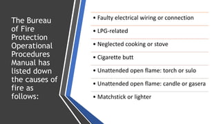 The Bureau
of Fire
Protection
Operational
Procedures
Manual has
listed down
the causes of
fire as
follows:
• Faulty electrical wiring or connection
• LPG-related
• Neglected cooking or stove
• Cigarette butt
• Unattended open flame: torch or sulo
• Unattended open flame: candle or gasera
• Matchstick or lighter
 
