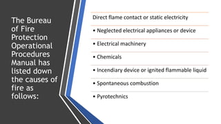 The Bureau
of Fire
Protection
Operational
Procedures
Manual has
listed down
the causes of
fire as
follows:
Direct flame contact or static electricity
• Neglected electrical appliances or device
• Electrical machinery
• Chemicals
• Incendiary device or ignited flammable liquid
• Spontaneous combustion
• Pyrotechnics
 