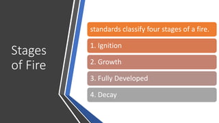 Stages
of Fire
standards classify four stages of a fire.
1. Ignition
2. Growth
3. Fully Developed
4. Decay
 