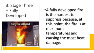 3. Stage Three
– Fully
Developed
•A fully developed fire
is the hardest to
suppress because, at
this point, the fire is at
maximum
temperatures and
causing the most heat
damage.
 