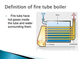 Fire tube boiler complete | PPT