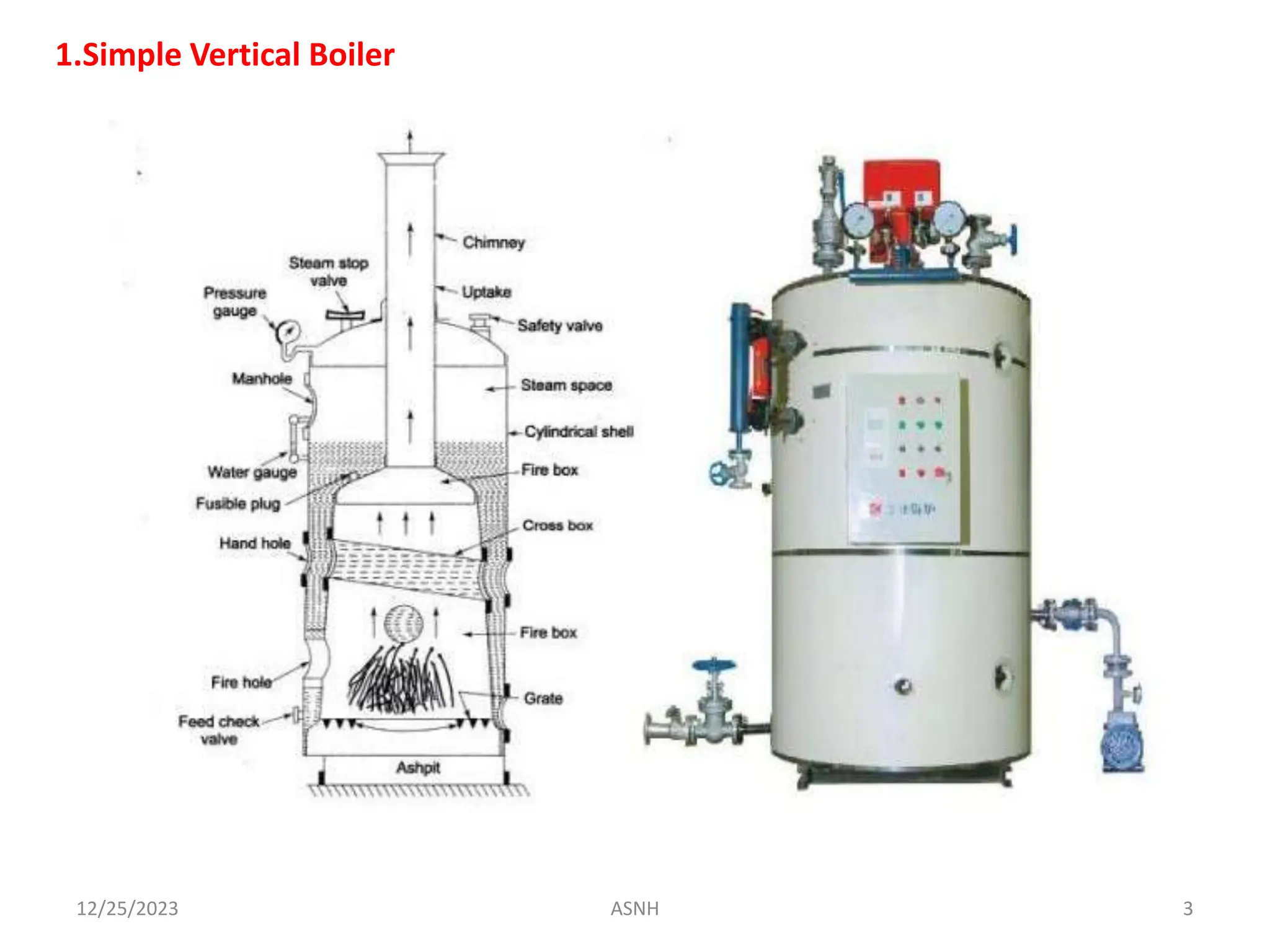 Fire Tube Boiler (Construction and Working) | PPTX