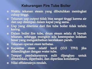 Fire tube boiler power point