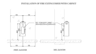 Fire typical detail | PPTX