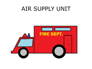 AIR SUPPLY UNIT