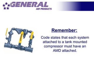 Complete Product Line - General Air Products Fire Protection Division | PPT
