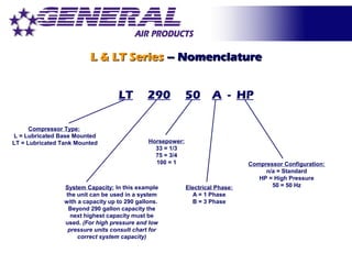 Complete Product Line - General Air Products Fire Protection Division | PPT