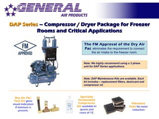 Complete Product Line - General Air Products Fire Protection Division | PPT