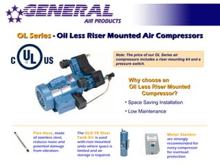 Complete Product Line - General Air Products Fire Protection Division | PPT