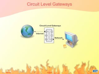 Circuit Level Gateways 