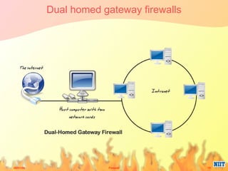 Dual homed gateway firewalls 